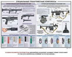 Плакат "Специальные гранатометные комплексы (РГС-50М, 6Г30)" - fgospostavki.ru - Воронеж