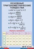 Таблица "Основные тригонометрические тождества. Формулы приведения" (винил) - fgospostavki.ru - Воронеж