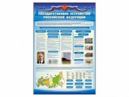 Стенд "Государственное устройство Российской Федерации" Вариант 2 - fgospostavki.ru - Воронеж