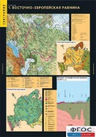 Комплект таблиц. География. Рельеф. - fgospostavki.ru - Воронеж