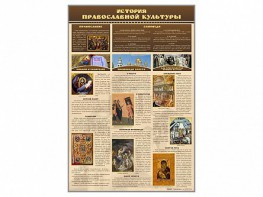 "История православной культуры" - fgospostavki.ru - Воронеж