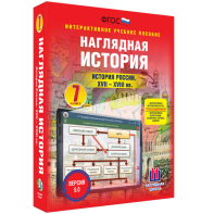 Наглядная история. История России XVII - XVIII веков. 7 класс - fgospostavki.ru - Воронеж
