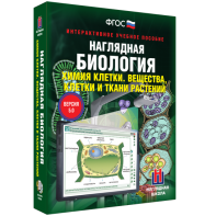 Наглядная биология. Химия клетки. Вещества, клетки и ткани растений - fgospostavki.ru - Воронеж