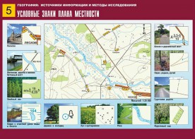 Таблица демонстрационная "Условные знаки плана местности" (винил 70*100) - fgospostavki.ru - Воронеж