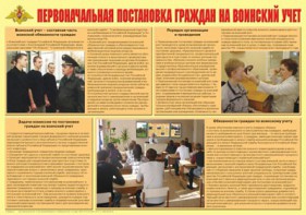 Плакат "Первоначальная постановка граждан на воинский учет" - fgospostavki.ru - Воронеж