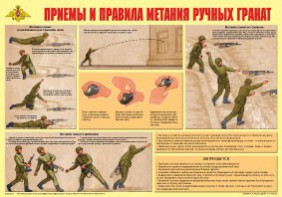 Плакат "Приемы и правила метания ручных гранат" - fgospostavki.ru - Воронеж