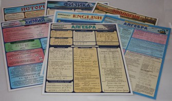 Таблица раздаточная "Английский язык - Часть 12. Разговорник" - fgospostavki.ru - Воронеж