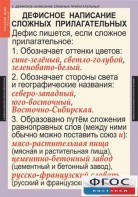 Комплект таблиц. Русский язык 6 класс - fgospostavki.ru - Воронеж