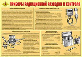 Плакат "Приборы радиационной разведки и контроля" - fgospostavki.ru - Воронеж