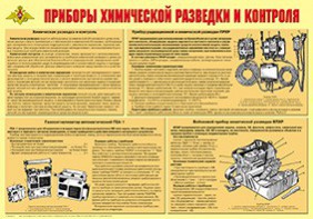 Плакат "Приборы химической разведки и контроля" - fgospostavki.ru - Воронеж