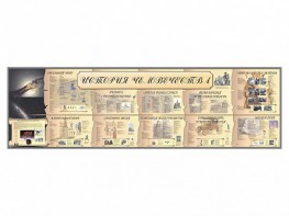 Настенное полотно "История человечества" (10000 х 3000 мм) - fgospostavki.ru - Воронеж