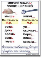 Комплект таблиц по русскому языку для начальной школы. Русский язык 3 класс - fgospostavki.ru - Воронеж