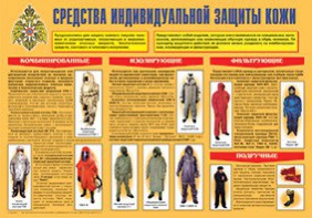 Плакат "Средства индивидуальной защиты кожи" - fgospostavki.ru - Воронеж