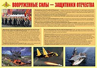 Плакат "Вооруженные Силы – защитники Отечества" - fgospostavki.ru - Воронеж