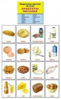 Раздаточные карточки "Продукты питания" - fgospostavki.ru - Воронеж