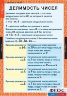 Комплект таблиц. Математика 6 класс. - fgospostavki.ru - Воронеж