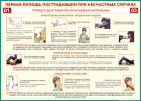 Таблица "Порядок действий при опасном кровотечении" (100х140 сантиметров, винил) - fgospostavki.ru - Воронеж
