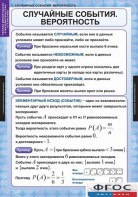 Комплект таблиц. Теория вероятностей и математическая статистика. - fgospostavki.ru - Воронеж