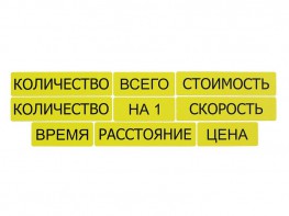 Набор магнитных карточек "Опорные слова к задачам" (желтый) - fgospostavki.ru - Воронеж
