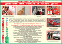 Таблица "Действия при пожаре в жилом доме" (100х140 сантиметров, винил) - fgospostavki.ru - Воронеж