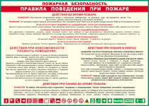 Таблица "Пожарная безопасность. Правила поведения при пожаре" (100х140 сантиметров, винил) - fgospostavki.ru - Воронеж