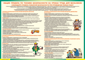 Таблица "Правила безопасности на уроках труда для мальчиков" (100х140 сантиметров, винил) - fgospostavki.ru - Воронеж