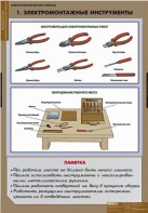 Комплект таблиц. Технология. Электротехнические работы. - fgospostavki.ru - Воронеж
