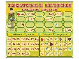 Комплект оборудования "Английский алфавит" с комплектом тематических магнитов - fgospostavki.ru - Воронеж