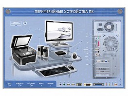 Электрифицированный информационный стенд-тренажер "Периферийные устройства персонального компьютера" с функцией контроля и обучения - fgospostavki.ru - Воронеж