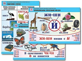 Комплект таблиц "Обучение грамоте. Письмо и развитие речи" (16 таблиц, А1, ламинированные) - fgospostavki.ru - Воронеж