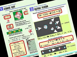 Комплект таблиц "Физика атомного ядра" (10 таблиц, формат А1, ламинированные) - fgospostavki.ru - Воронеж