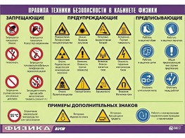 Таблица демонстрационная "Правила техники безопасности в кабинете физики" (винил 100x140) - fgospostavki.ru - Воронеж