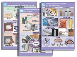 Комплект таблиц по органической химии "Высокомолекулярные вещества. Полимеры"(16 таблиц, формат А1, ламинированные) - fgospostavki.ru - Воронеж