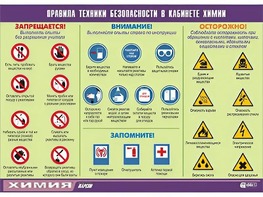 Таблица демонстрационная "Правила техники безопасности в кабинете химии" (винил 70х100) - fgospostavki.ru - Воронеж