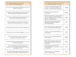 Комплект карточек (10) "Обучающий калейдоскоп. Глагол" - fgospostavki.ru - Воронеж