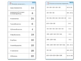 Комплект карточек (10) "Обучающий калейдоскоп. Умножение на 2, 5 и 10" - fgospostavki.ru - Воронеж