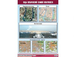 Таблица демонстрационная "Виды изображений земной поверхности" (винил 100*140) - fgospostavki.ru - Воронеж