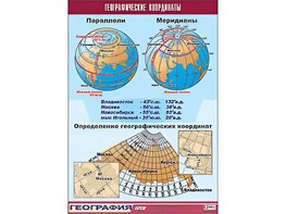 Таблица демонстрационная "Географические координаты" (винил 100*140) - fgospostavki.ru - Воронеж