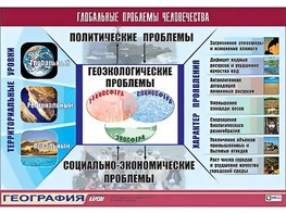 Таблица демонстрационная "Глобальные проблемы человечества" (винил 100*140) - fgospostavki.ru - Воронеж