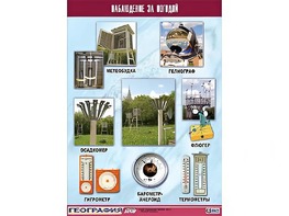 Таблица демонстрационная "Наблюдение за погодой" (винил 100*140) - fgospostavki.ru - Воронеж
