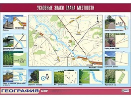 Таблица демонстрационная "Условные знаки плана местности" (винил 100*140) - fgospostavki.ru - Воронеж