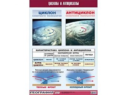 Таблица демонстрационная "Циклоны и антициклоны" (винил 70х100) - fgospostavki.ru - Воронеж