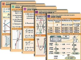 Комплект таблиц по всему курсу алгебры (50 штук, А1, полноцветные, ламинированные) - fgospostavki.ru - Воронеж