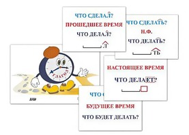 Модель-аппликация "Неопределенная форма глагола. Три времени глагола" (лам.) - fgospostavki.ru - Воронеж
