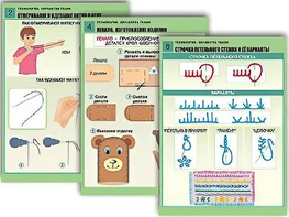 Комплект таблиц "Технология. Обработка ткани" (12 таблиц, А1, ламинированные) - fgospostavki.ru - Воронеж