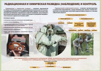 Комплект плакатов "Радиационная и химическая защита" - fgospostavki.ru - Воронеж