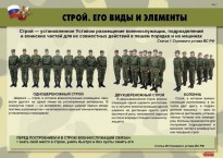 Комплект плакатов "Строевая подготовка" - fgospostavki.ru - Воронеж