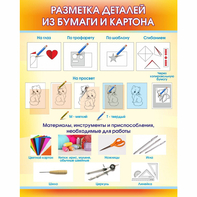 Стенд "Разметка деталей из бумаги и картона" - fgospostavki.ru - Воронеж