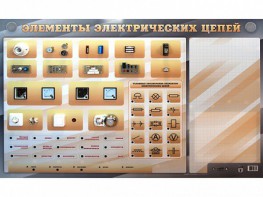 Наглядно-демонстрационный светодинамический стенд "Элементы электрических цепей" с маркерными полями - fgospostavki.ru - Воронеж