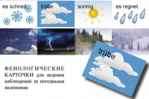 Комплект таблиц "Время" на немецком языке - fgospostavki.ru - Воронеж